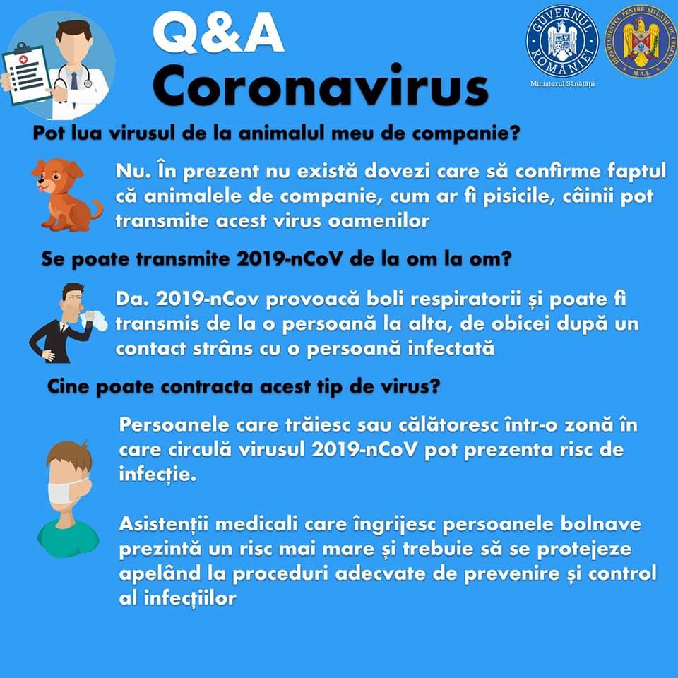 Măsuri pentru prevenirea îmbolnăvirilor cu coronavirus
